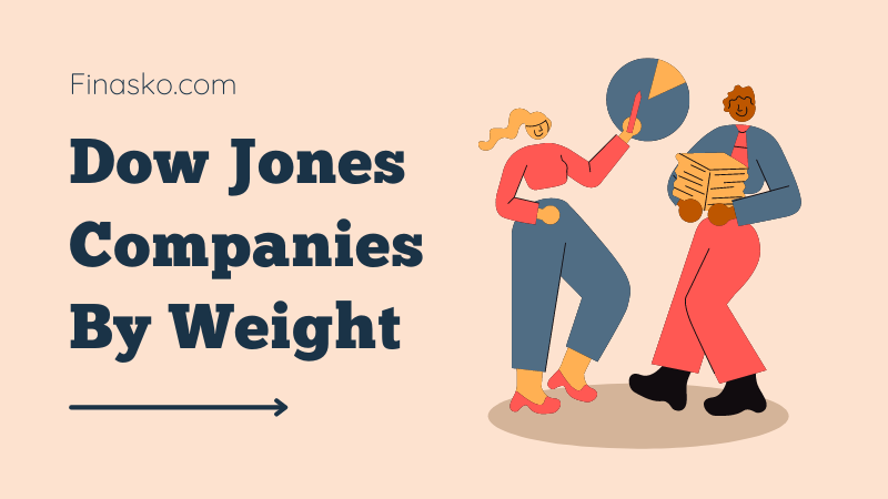 Dow Jones Companies By Weight