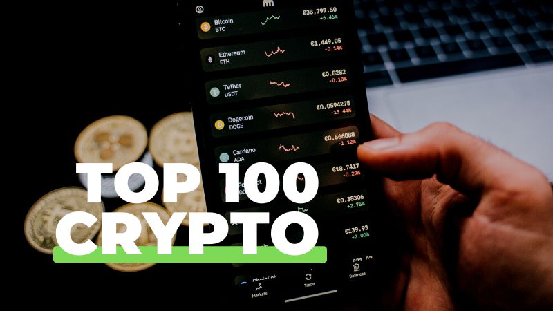 Top 100 Cryptocurrency (Add Crypto Futures In TradingView Watchlist)