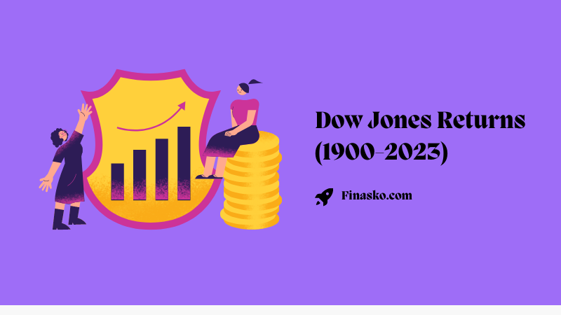 Dow Jones Returns